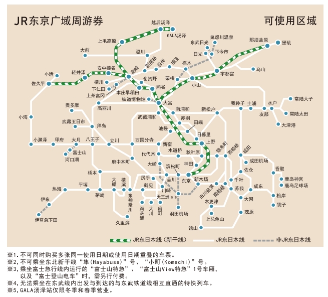 東京到河口湖鐵路交通方式整理(直達車、轉車方式)